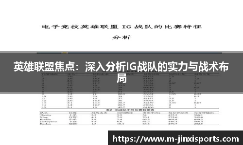 英雄联盟焦点：深入分析IG战队的实力与战术布局